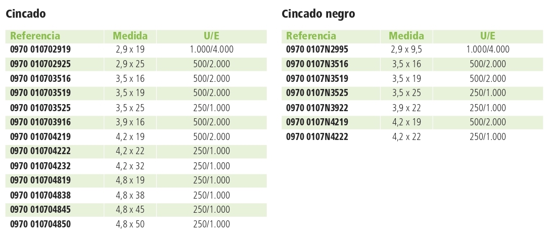 Fam 0970 0107
