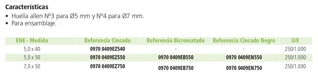 Tornillo Ensamblaje Huella Allen