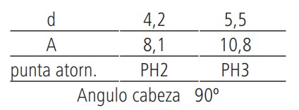 053 42 25 cuadro
