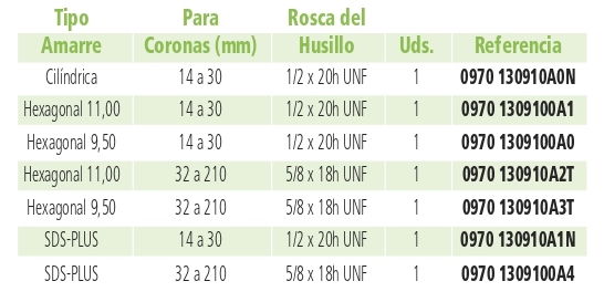 Husillos para Coronas Bimetal