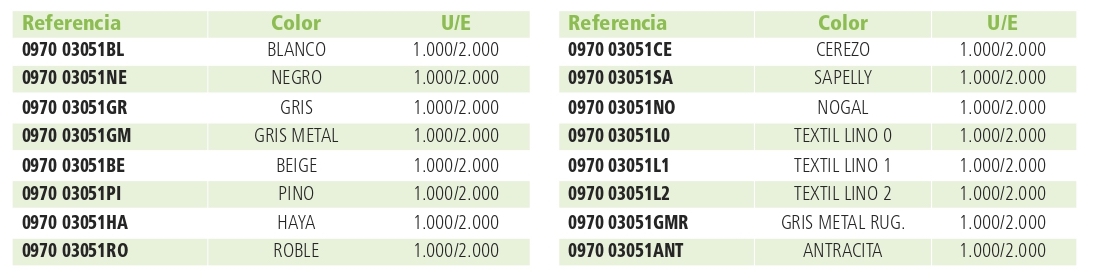 Tapa-Tornillo de PVC, Adhesivo Ø 13